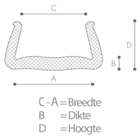 U-profiel van schuim (per strook) gebruik: U-profiel van schuim (per strook)