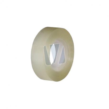 Plakband gebruik: Plakband