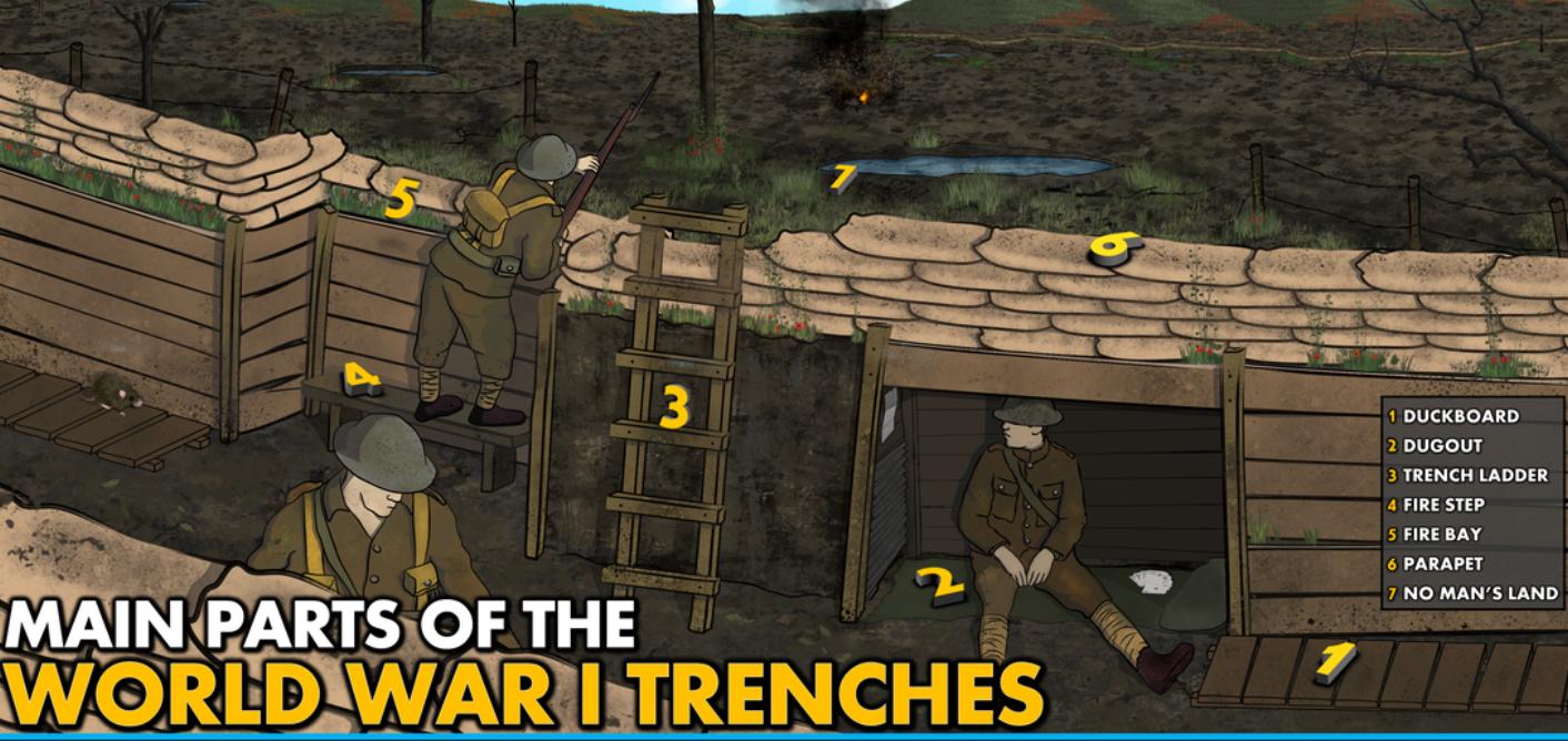 Lege jute zandzakken / vaderlandertjes gebruik: Lege jute zandzakken / vaderlandertjes